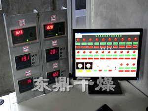 污泥烘干機控制系統