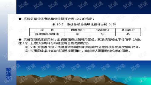 安全防范工程設(shè)計(jì)與施工技術(shù)講座 電視監(jiān)控系統(tǒng)設(shè)計(jì)技術(shù)詳解